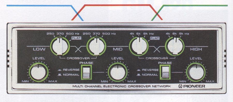 Pioneer multi-channel electronic crossover network with adjustments for low, mid, and high frequencies, levels, and phase settings.