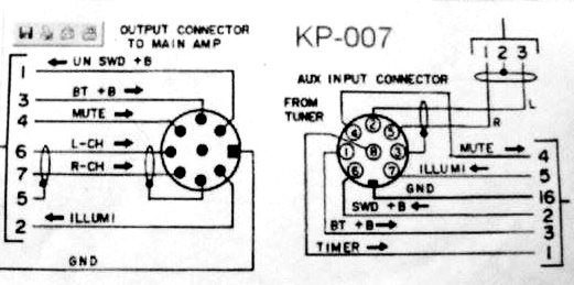 Wiring diagram for KP-007, showing connectors for output to the main amplifier and AUX input from tuner with labeled pins.