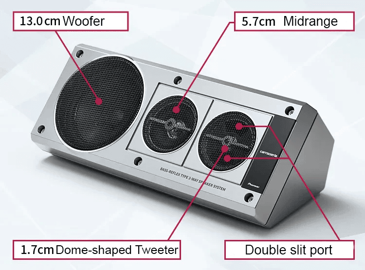 Three-way speaker system with 13.0 cm woofer, 5.7 cm midrange, 1.7 cm tweeter, and double slit port design.