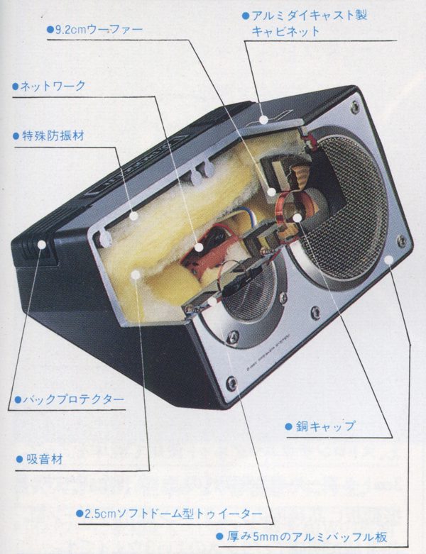 Cutaway view of a speaker showcasing components: 9.2cm woofer, 2.5cm soft dome tweeter, aluminum cabinet, copper cap, sound absorber.